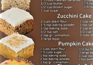 6 Cakes So Moist and Sneaky, Even Picky Eaters Beg for Seconds