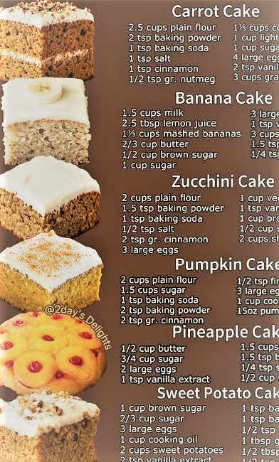 6 Cakes So Moist and Sneaky, Even Picky Eaters Beg for Seconds